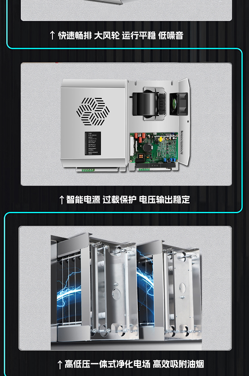 中吉藍(lán)煙罩式油煙凈化一體機(jī)特點(diǎn)